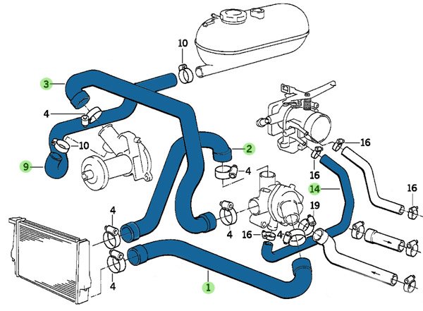 E30 Cooling System Diagram 1