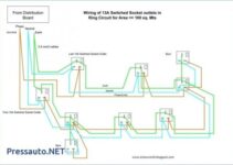 Electrical Wiring 101 Diagrams