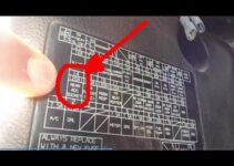 Honda Amaze Fuse Box Diagram