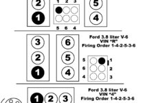 Mustang V6 Coil Pack Diagram
