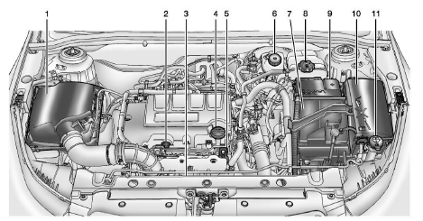Chevy Cruze Engine Diagram 1