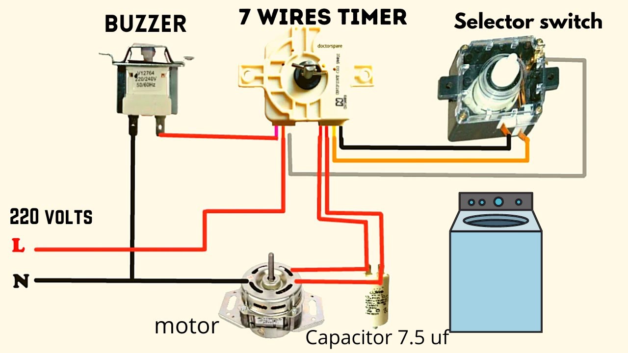 Washing Machine Connection Diagram 1