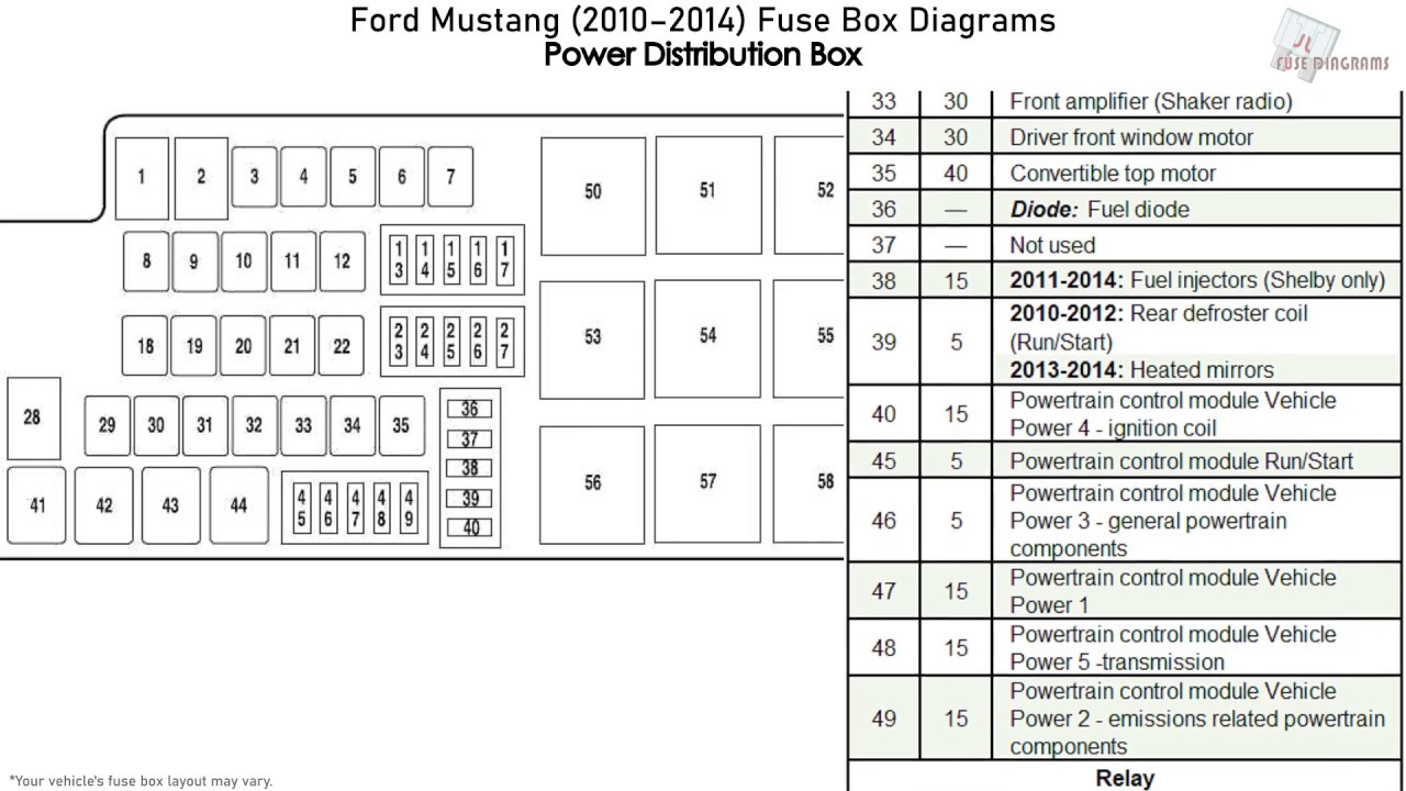 2005 Mustang Fuse Box Diagram 1