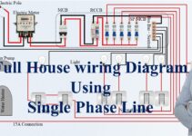 Single Phase Meter Wiring Diagram