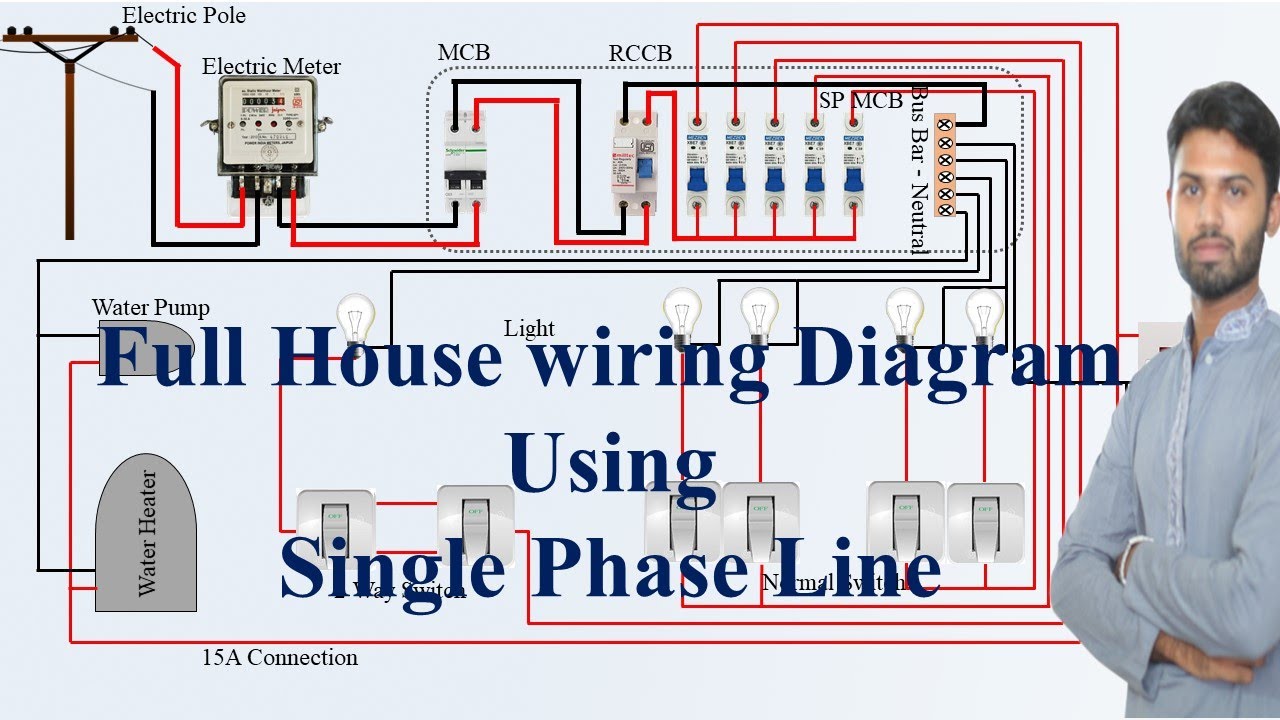 Single Phase Meter Wiring Diagram 1