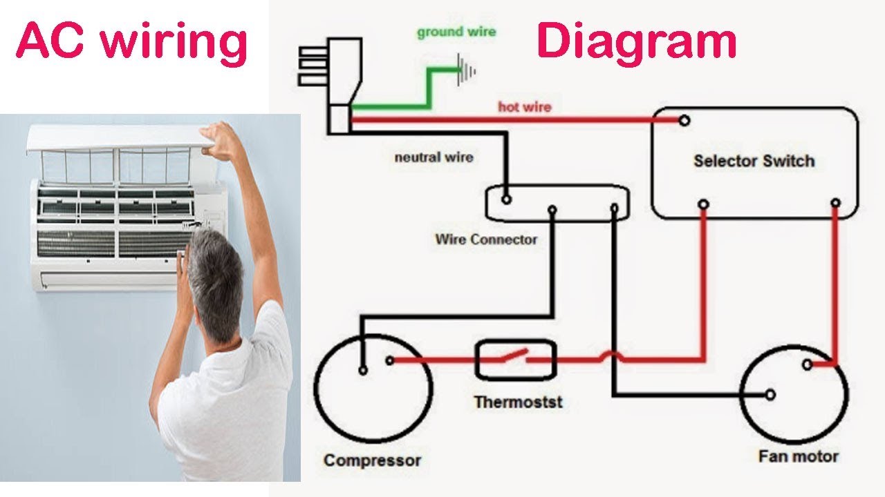 Ac Unit Wiring Diagram 1
