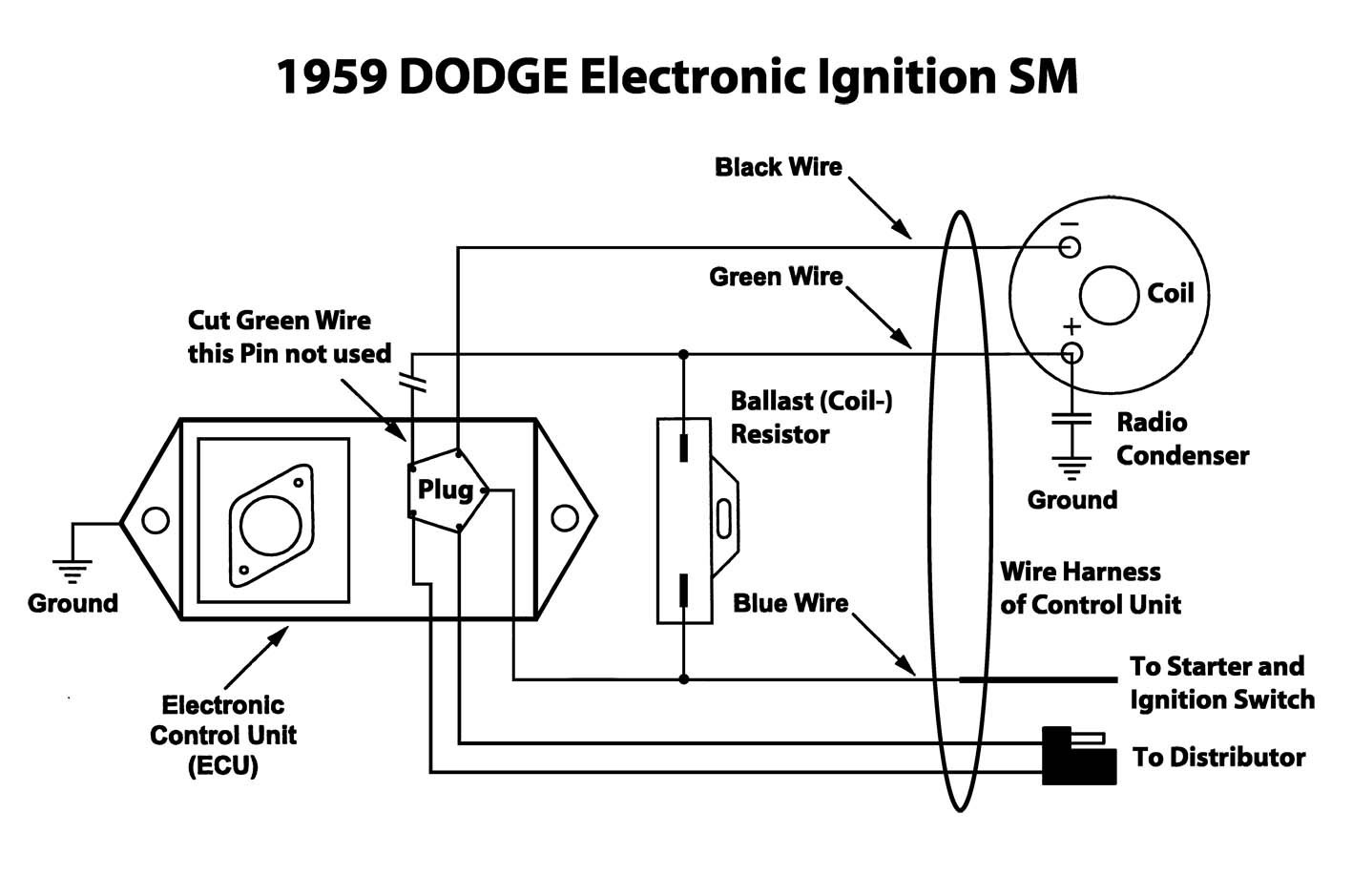 Electronic Wiring Diagram 1
