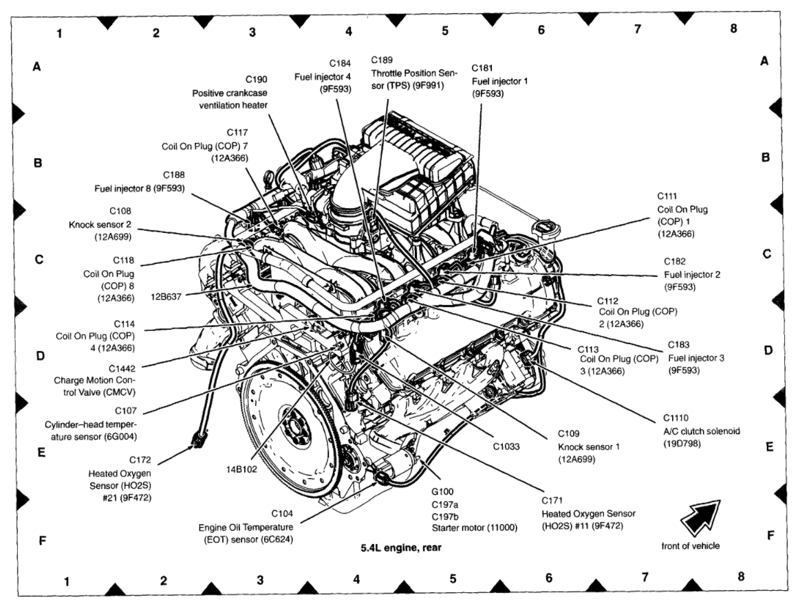 2003 Ford Explorer Cylinder Diagram 1