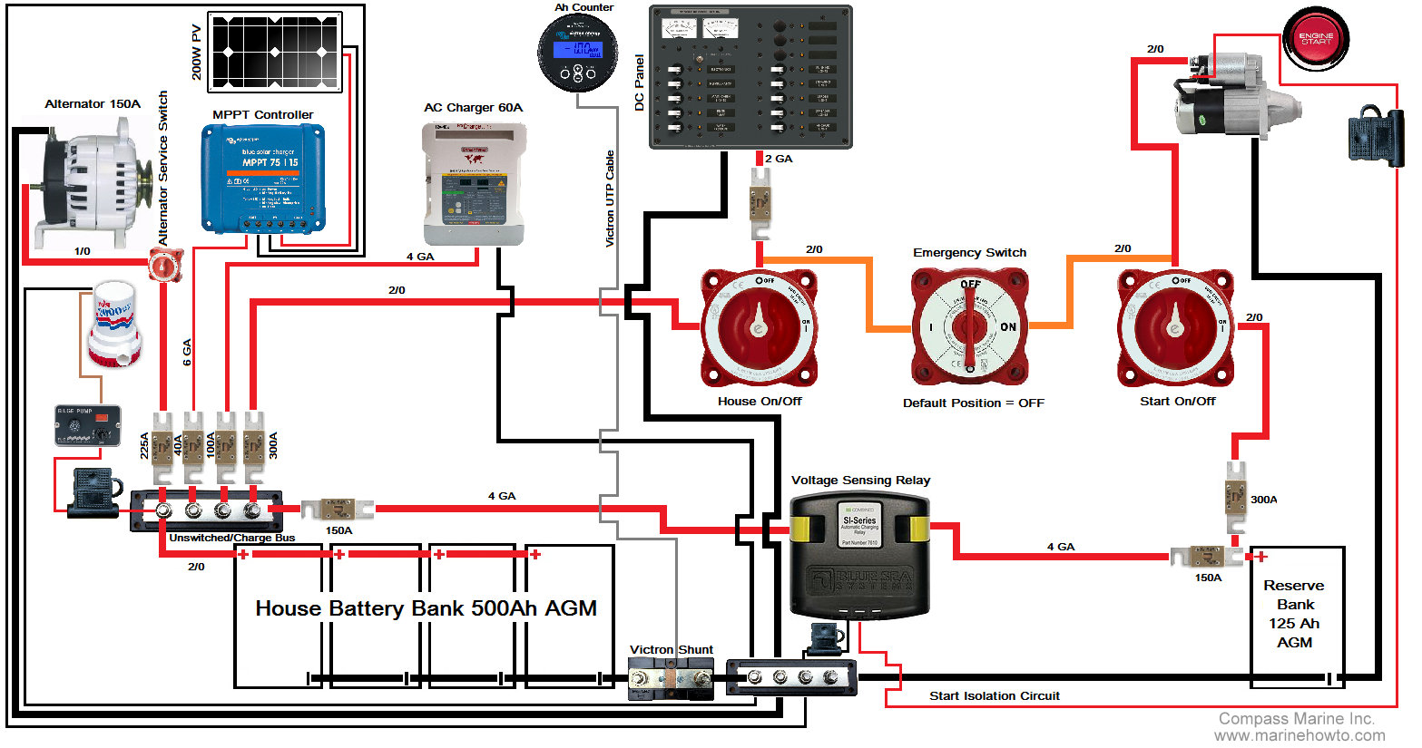 Boat Electrical Diagram 1