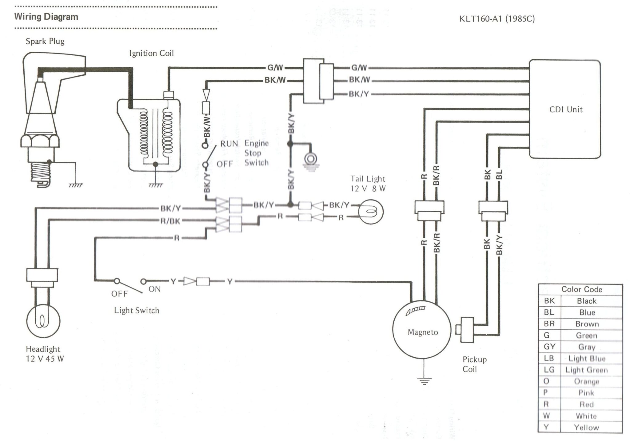 Predator 420cc Electric Starter Wiring Diagram Headcontrolsystem 3617