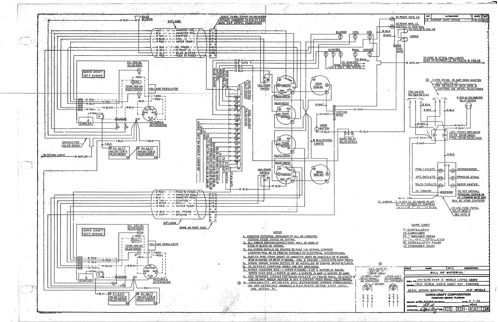 Power Commander 5 Wiring Diagram 82