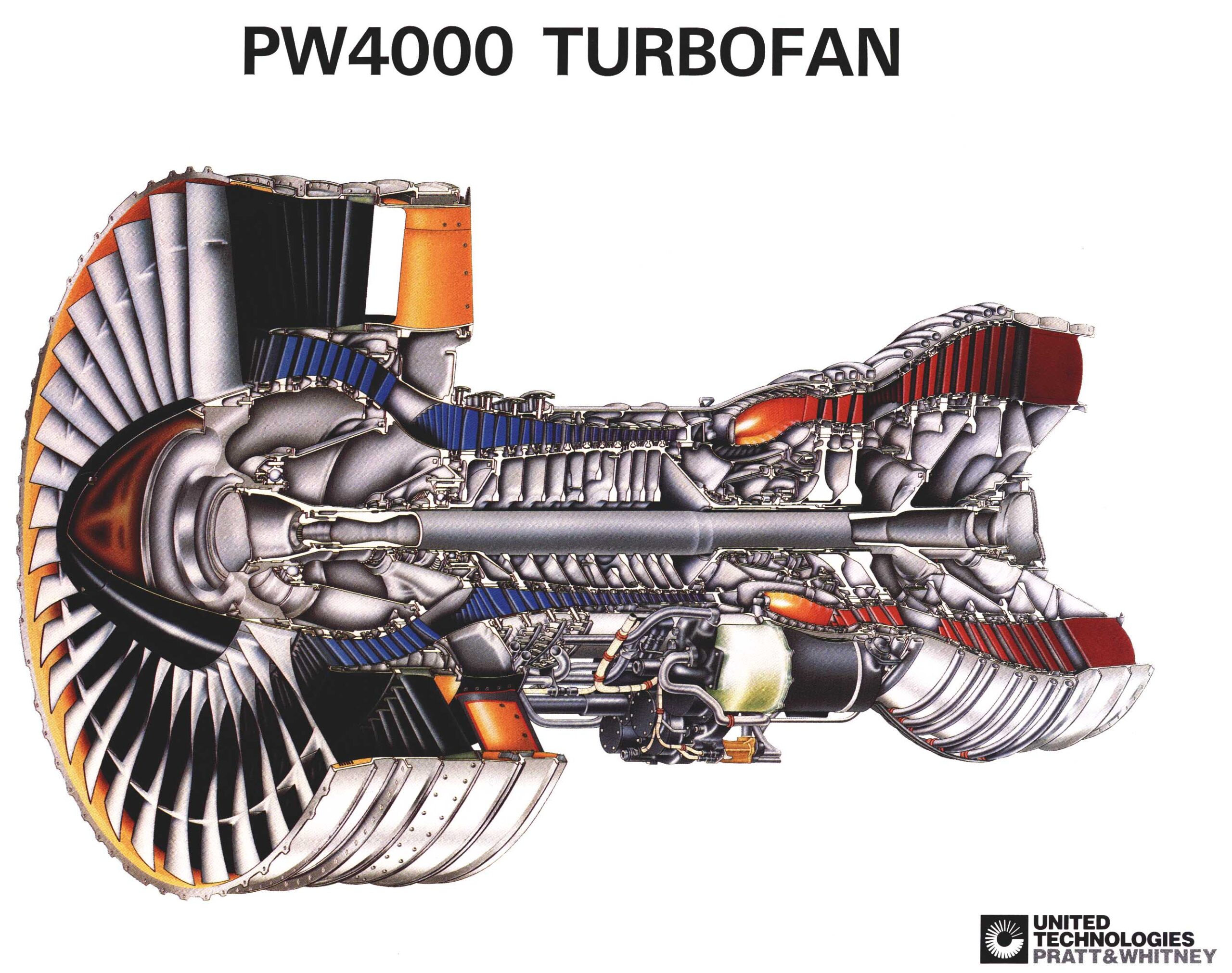 Inside Of An Engine Diagram 1