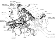 22Re Engine Diagram