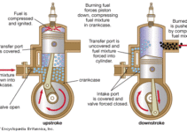 2 Stroke Si Engine Diagram