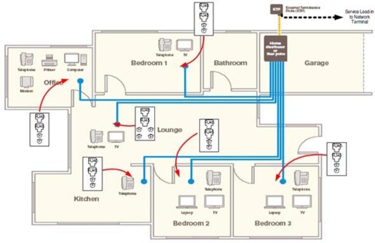 3-types-of-electrical-diagrams-headcontrolsystem