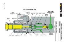 Cat 3126 Heui Pump Diagram