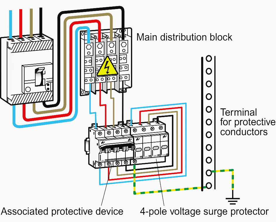 Type 2 Spd Wiring Diagram 19
