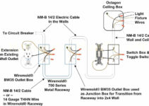 Switched Live Wiring Diagram