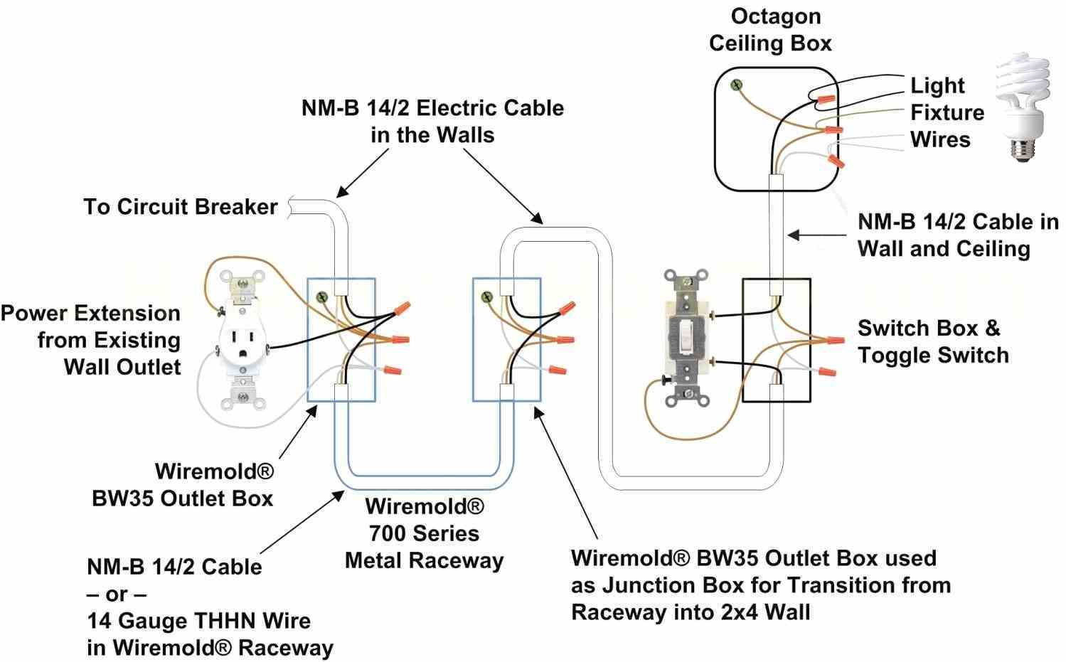 Switched Live Wiring Diagram 82