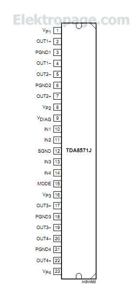 Tda8571J Amplifier Circuit Diagram 1
