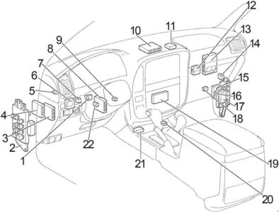 Vdj79 Fuse Box Diagram - Headcontrolsystem