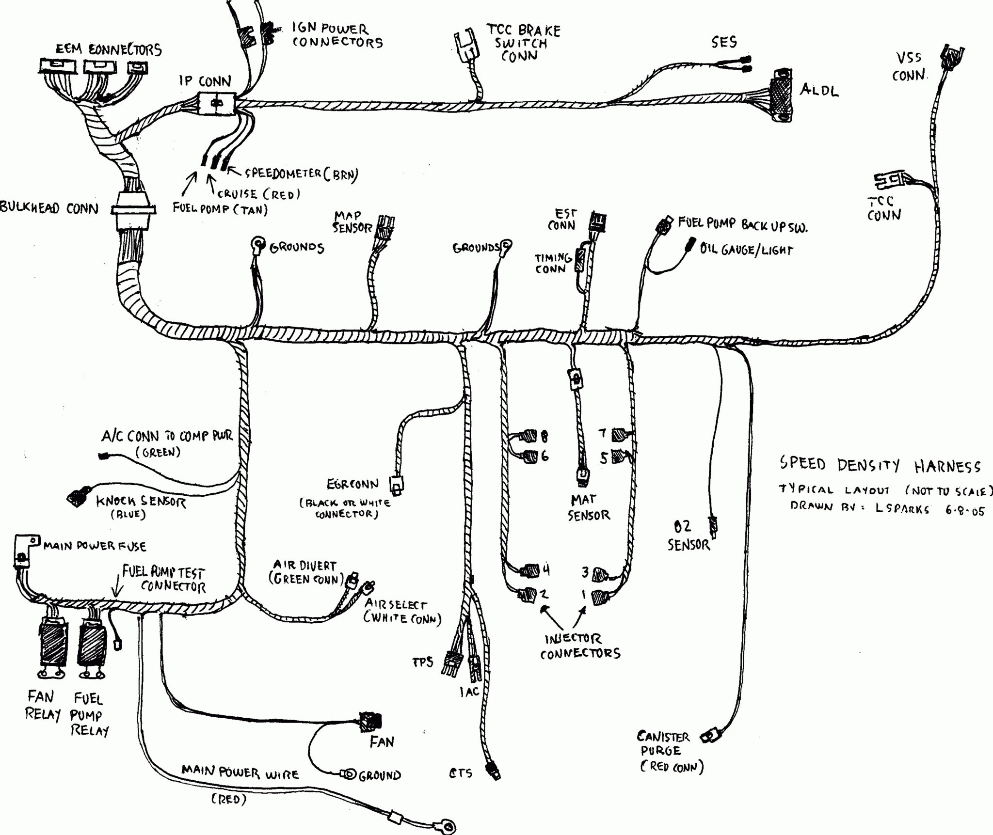 wiring-harness-diagram-headcontrolsystem