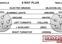 6 Pin Trailer Plug Diagram