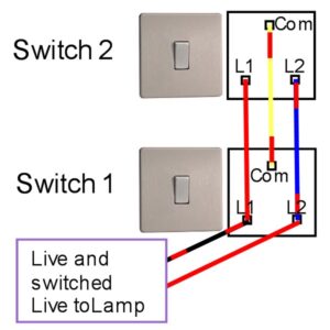 Two Way Lighting Circuit Diagram - Headcontrolsystem