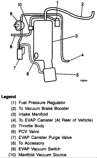 Gm 3.8 Engine Vacuum Line Diagram 1