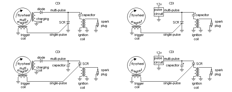 Lawn Mower Magneto Wiring Diagram 1