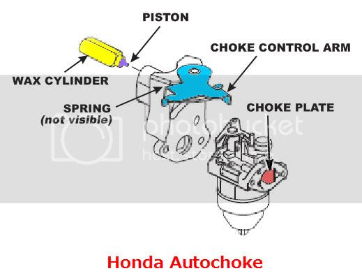 Honda Gcv160 Choke Diagram 10
