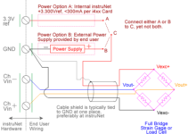 Load Cell Wiring Diagram
