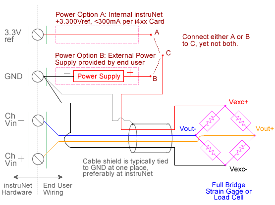 Load Cell Wiring Diagram 1