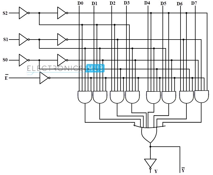 2 1 Mux Circuit Diagram 1