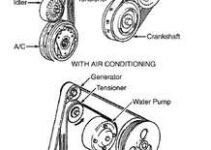 3800 Supercharger Belt Diagram