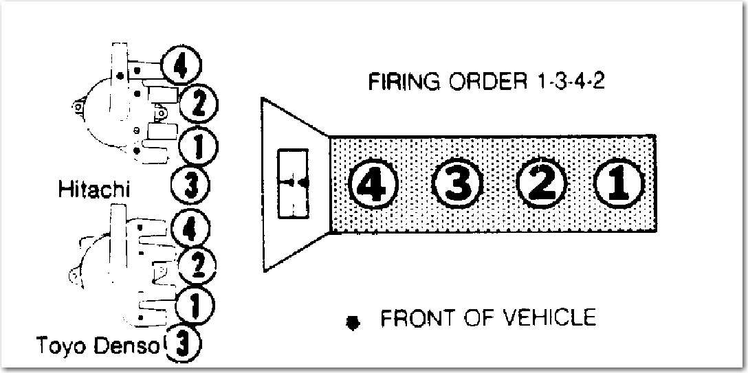 Lt1 Spark Plug Wire Diagram 1