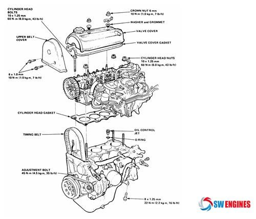 2002 Honda Civic Engine Diagram 1