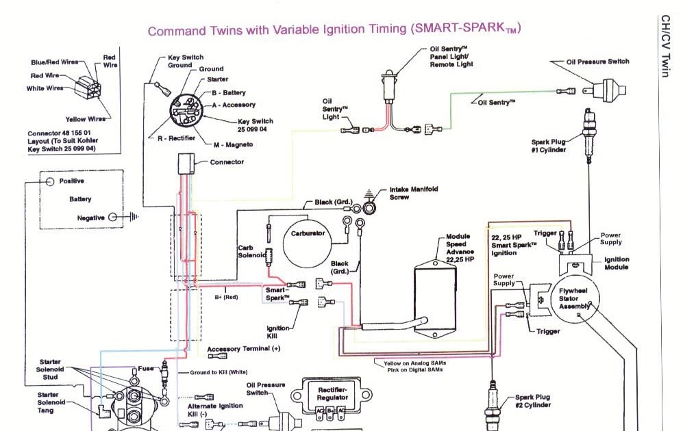 Kohler Cv20S Wiring Diagram 37