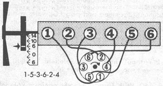 6 Cylinder Chevy 235 Firing Order Diagram 1