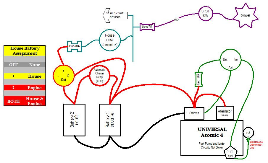 Atomic 4 Engine Diagram 1