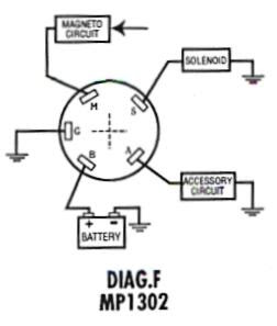 Ignition Switch Wiring Diagram Diesel Engine 1