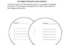 Diagram Reading