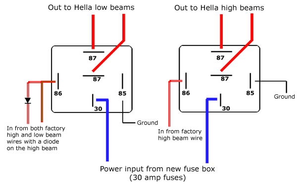 5 Pin Relay Wiring Diagram For Lights 28