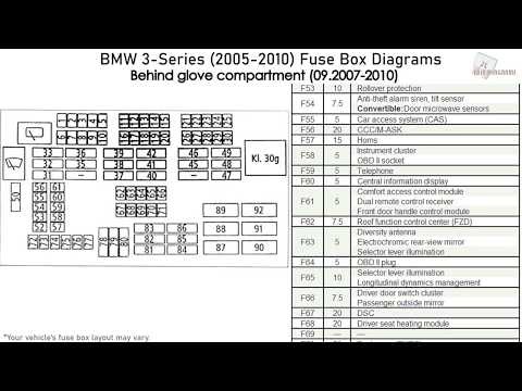 2006 Bmw 325I Fuse Box Diagram 1