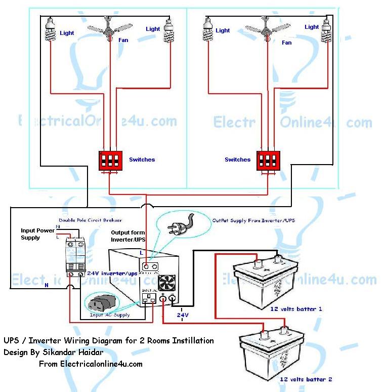 Home Inverter Wiring Diagram 1