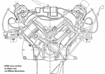 V8 Motor Diagram