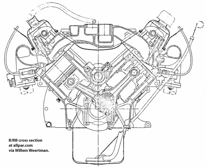 V8 Motor Diagram 1
