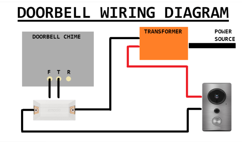 Doorbell Wiring Diagram 37