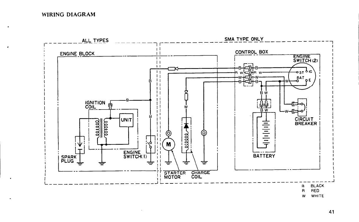 Honda Gx610 Wiring Diagram 1