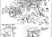 Mini Cooper S Engine Bay Diagram